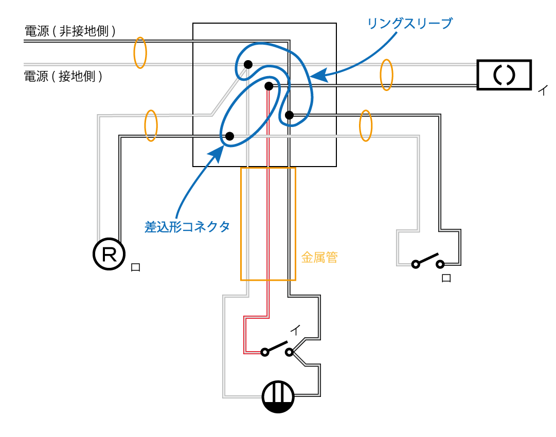 複線図に電線相互の接続方法を明記