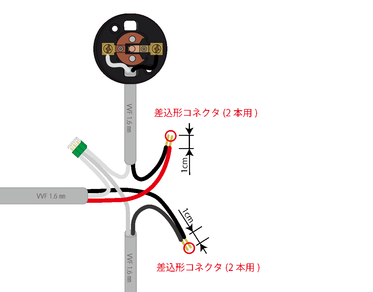 差込形コネクタによる電線相互の接続