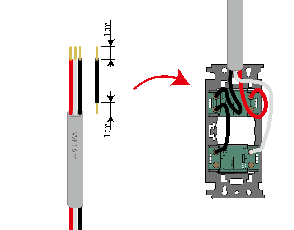埋込連用スイッチと埋込連用コンセントへの結線
