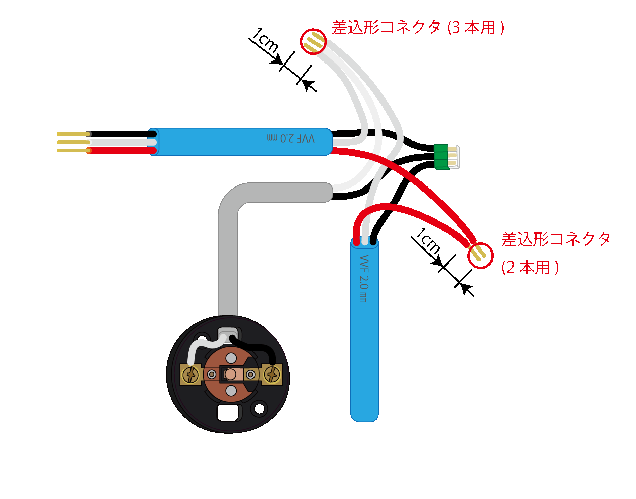 差込形コネクタによる電線相互の接続